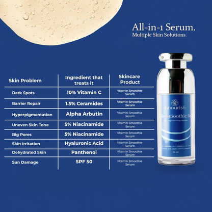 Vitamin Smoothie Serum.