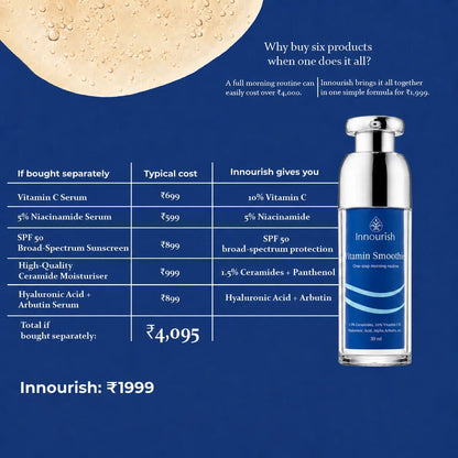 Vitamin Smoothie Serum. - Innourish